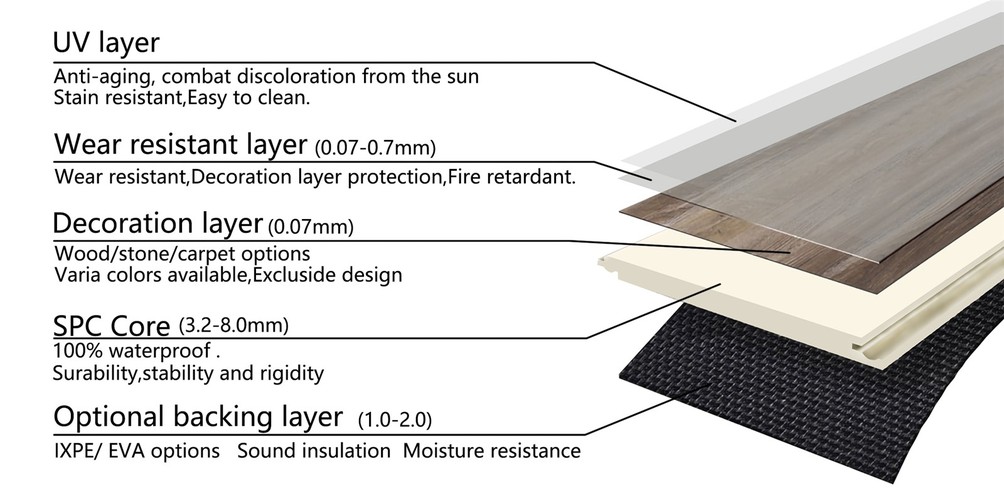 H4683c4a6251048f69cd7b9afa03628c7M